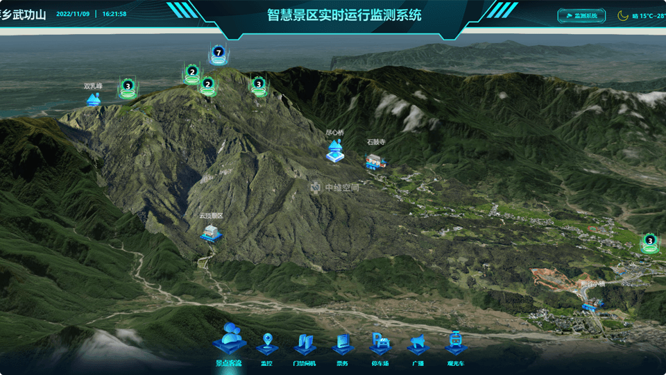 芝罘倾斜摄影技术在旅游规划中的应用？